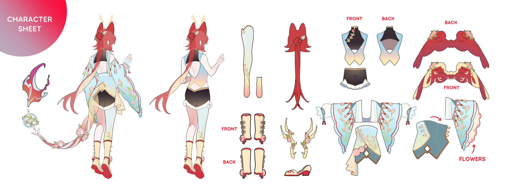 commission ( c ) chinh huỳnh